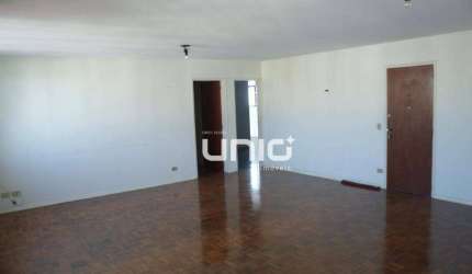 Apartamento residencial à venda, Centro, Piracicaba.