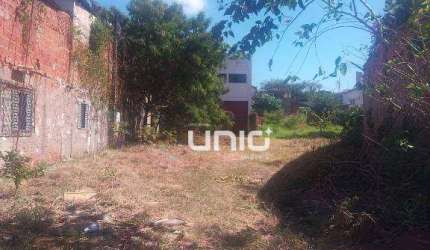 Terreno para alugar, 750 m² por R$ 2.500,00/mês - Vila Monteiro - Piracicaba/SP