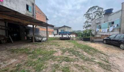 Terreno a venda em Camboriú