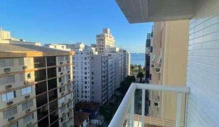 Apartamento 2 quartos à venda na Aparecida Santos SP
