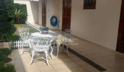 Casa com 3 dormitórios à venda, 189 m² por R$ 1.260.000,00 - Condomínio Portal de Itu - Itu/SP
