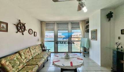 Apartamento beira mar à venda na praia das Pitangueiras no Guarujá I Imoveis