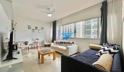 Apartamento à Venda na Pitangueiras no Guarujá | Omega Imóveis