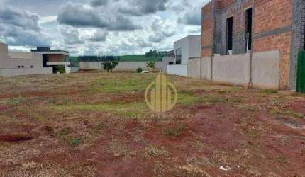 Terreno de Ilha - plano  - Vivendas da Mata - Portal Jatobá - Ribeirão Preto/SP