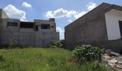 Terreno para Venda em Bragança Paulista, Residencial Vila Romana