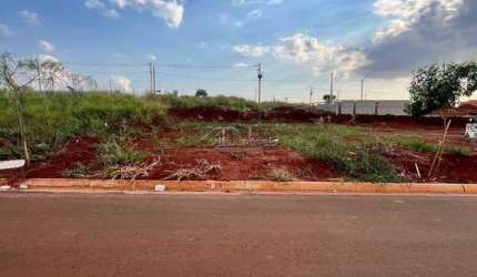 Terreno à venda na Professora Maria Margareth Rodrigues Pereira, Parque Vasconcellos, Hortolândia por R$ 149.000