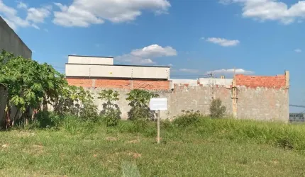 Terreno à venda na Manoel Bento de Magalhães, 30, Parque Terras de Santa Maria, Hortolândia por R$ 180.200