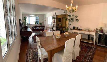 Apartamento com 2 quartos à venda na Rua Tapinas, 113, Itaim Bibi, São Paulo, 160 m2 por R$ 3.600.000