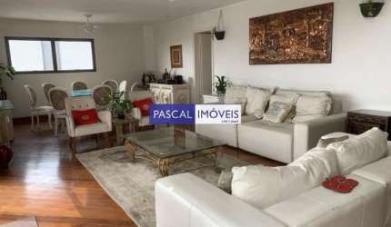 Cobertura com 4 quartos à venda na Avenida Jamaris, 603, Moema, São Paulo, 358 m2 por R$ 4.000.000