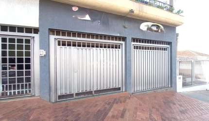 Salão Comercial para Locação no bairro Sorocabano