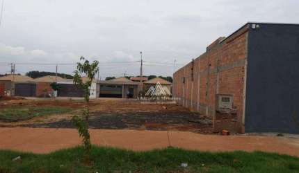 Terreno para alugar, 282 m² por R$ 1.100,00/mês - Jardim Cristo Redentor - Ribeirão Preto/SP