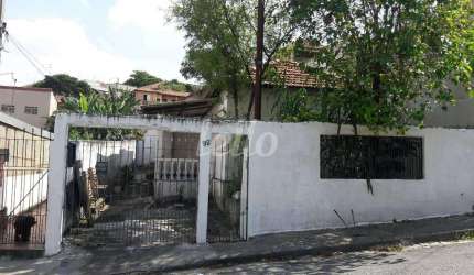 Terreno à venda na Rua Aitinga, 92, Tucuruvi, São Paulo, 300 m2 por R$ 950.000