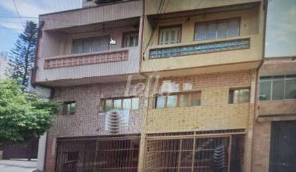 Terreno à venda na Rua São Nicásio, 167, Alto da Mooca, São Paulo, 359 m2 por R$ 2.120.000