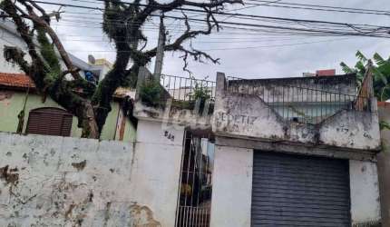 Terreno à venda na Rua Frieda, 254/248, Nova Gerty, São Caetano do Sul, 319 m2 por R$ 500.000