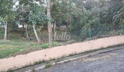 Terreno à venda na Rua Theodomiro Moraes Cunha, s/n, Horto Florestal, São Paulo, 1925 m2 por R$ 1.925.000