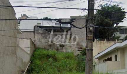 Terreno à venda na Rua Eunice Weaver, 288, Vila Regente Feijó, São Paulo, 300 m2 por R$ 1.300.000
