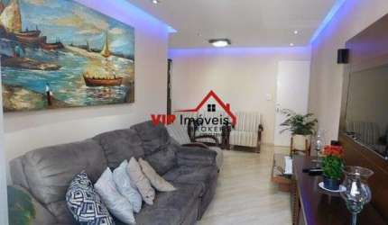 Apartamento Mobiliado á venda  76 m²  2 dorms Residencial  Hortolandia Jundiai SP