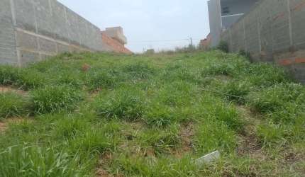 Terreno em Residencial Botânica  -  Itupeva