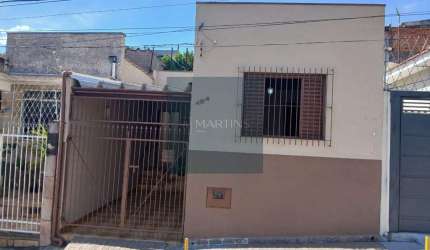 Casa Térrea em Ponte Sao Joao  -  Jundiaí