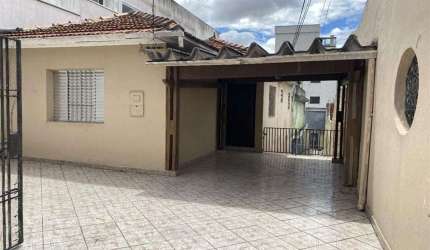 Terreno à venda na Rua José da Rocha Vita, 369, Chácara Mafalda, São Paulo por R$ 790.000