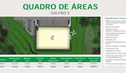 Galpão para aluguel no bairro Jardim Três Marias