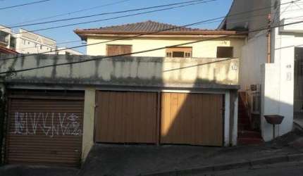 Casa Antiga com 2 dormitório sala cozinha banheiro quintal edícula terreno 10x20