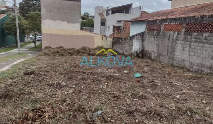 Terreno à venda, 128 m² por R$ 198.000,00 - Parque Interlagos - São José dos Campos/SP