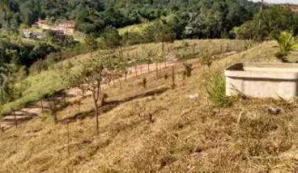 VENDA DE TERRENO NO BAIRRO CACHOEIRA, EM SANTA ISABEL/SP, EXCELENTE OPORTUNIDADE DE INVESTIMENTO INDUSTRIAL com 2.760m², 02 poços e ZUP1. CONSULTE-NOS