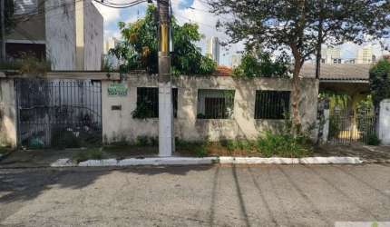Planalto Paulista Moema Casa Próximo a Rubem Berta terreno de 250m² . Aceita permuta menor valor