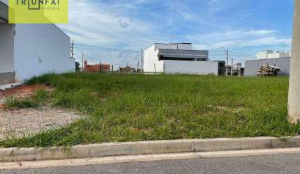Terreno à venda, 150 m² por R$ 220.000,00 - Condomínio Horto Villagio - Sorocaba/SP