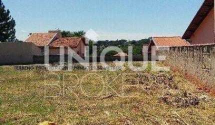 Terreno À Venda, 404 M² Por R$ 515.000,00 - Parque Eloy Chaves - Jundiaí/Sp