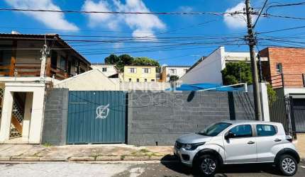 Terreno, Jardim Morumbi - Jundiaí