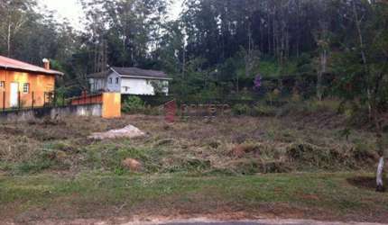 TERRENO À VENDA NO CONDOMÍNIO CAPITAL VILLE - JUNDIAÍ/SP