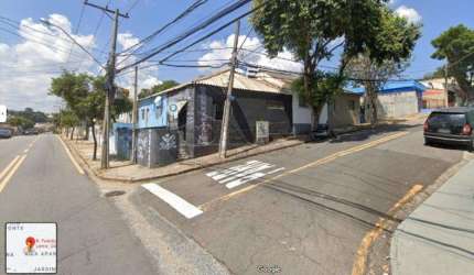 OPORTUNIDADE DE INVESTIMENTO  EM JUNDIAÍ - TERRENO DE 1.000 M² COM 9 CASAS DE ALUGUEL