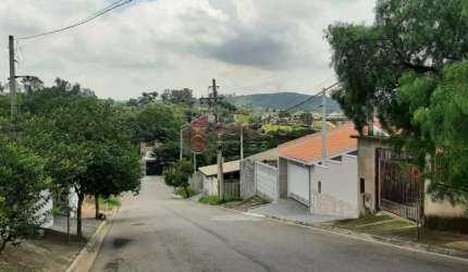 TERRENO À VENDA NO BAIRRO VILLAGGIO FOSUZZI - ITATIBA/SP