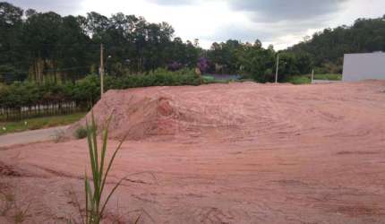 Terreno Padrão em Jundiaí