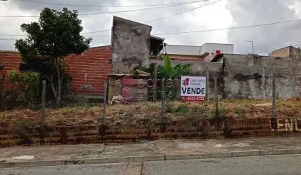 TERRENO RESIDENCIAL E COMERCIAL À VENDA NO PARQUE ALMERINDA CHAVES - JUNDIAÍ/SP