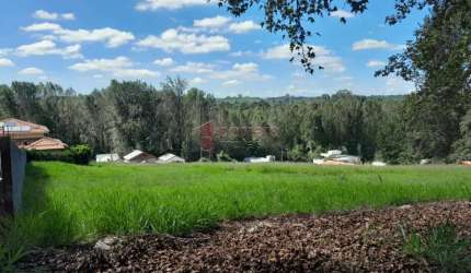 TERRENO À VENDA NO CONDOMÍNIO TERRAS DO CAXAMBU EM JUNDIAÍ/SP