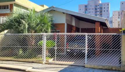 CASA TÉRREA À VENDA NA CIDADE LUIZA EM JUNDIAÍ/SP