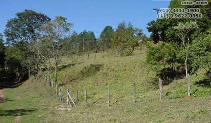 Fazendas para venda em Atibaia no bairro Jardim Maracanã