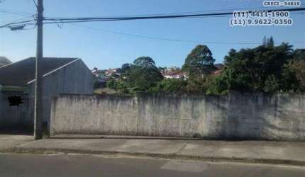 Terrenos para venda em Atibaia no bairro Jardim Siriema