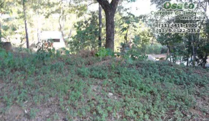 Terrenos para venda em Atibaia no bairro Parque Residencial Itaguaçu