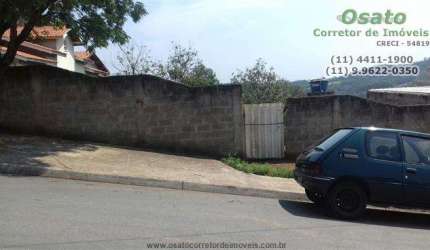 Terrenos para venda em Atibaia no bairro Guaxinduva