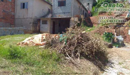Terrenos para venda em Atibaia no bairro Jardim Imperial