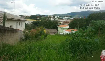 Terrenos para venda em Atibaia no bairro Jardim Jaraguá