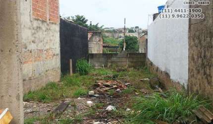 Terrenos para venda em Atibaia no bairro Alvinópolis II