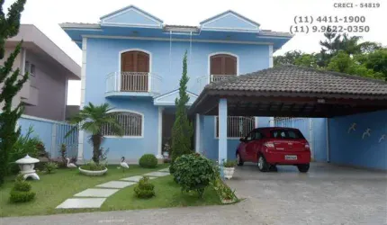 Casas em Condomínio para venda em Atibaia no bairro Loanda