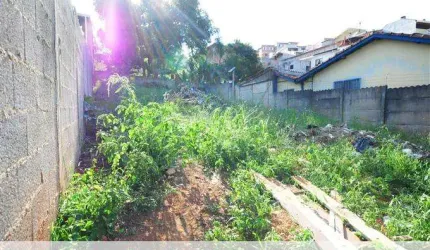 Terrenos para venda em Atibaia no bairro Jardim Imperial
