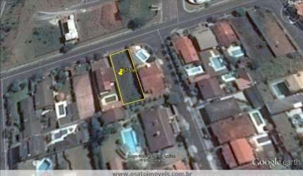 Terrenos para venda em Atibaia no bairro Jardim Itaperi