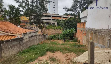 Terreno à venda, 250 m²- Jardim dos Estados - Sorocaba/SP
